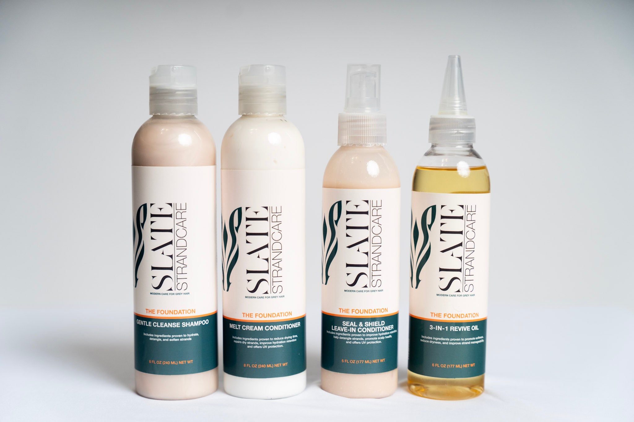 The Foundation Bundle (Full Size)